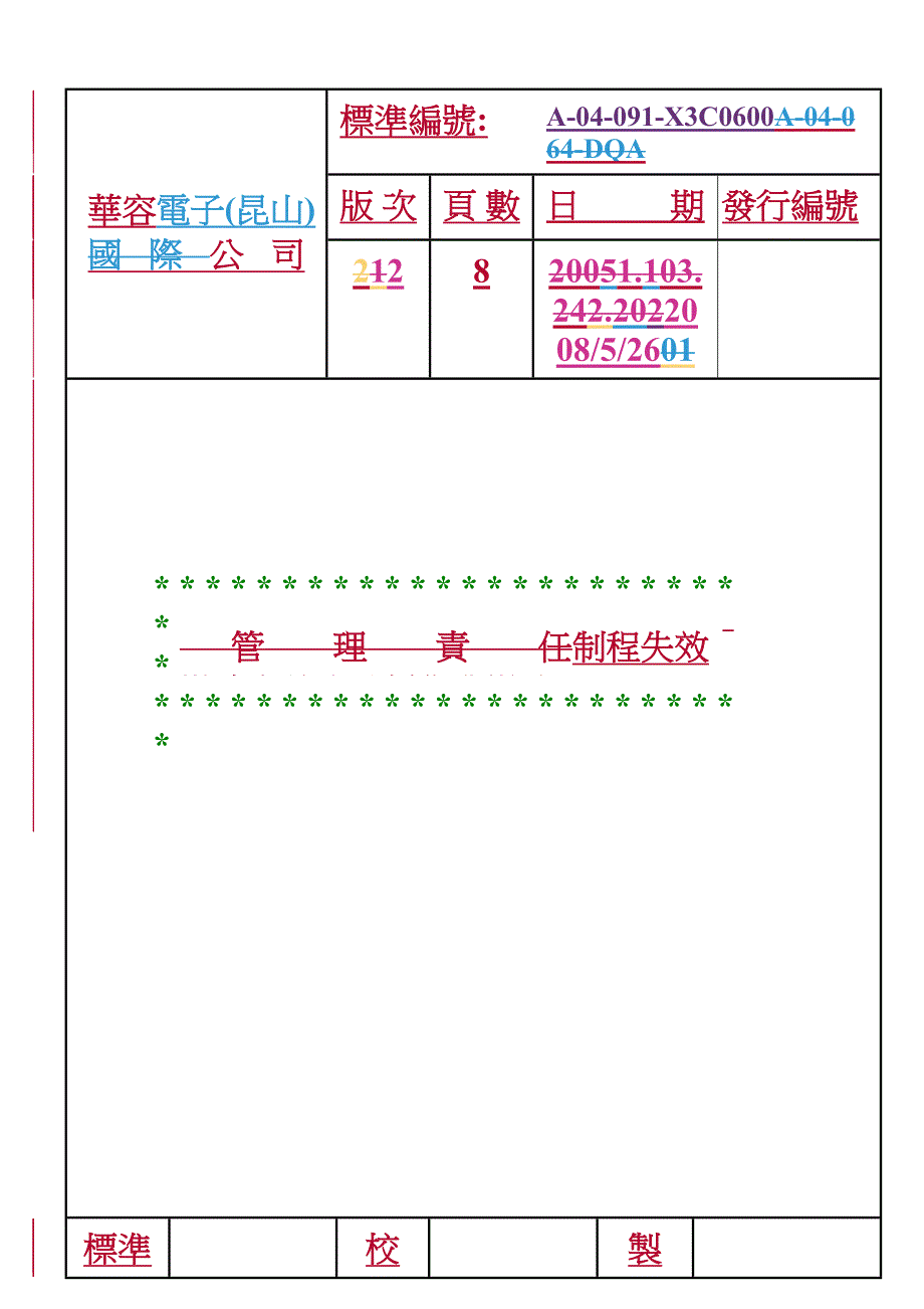 91制程失效模式与效应分析作业办法_第1页