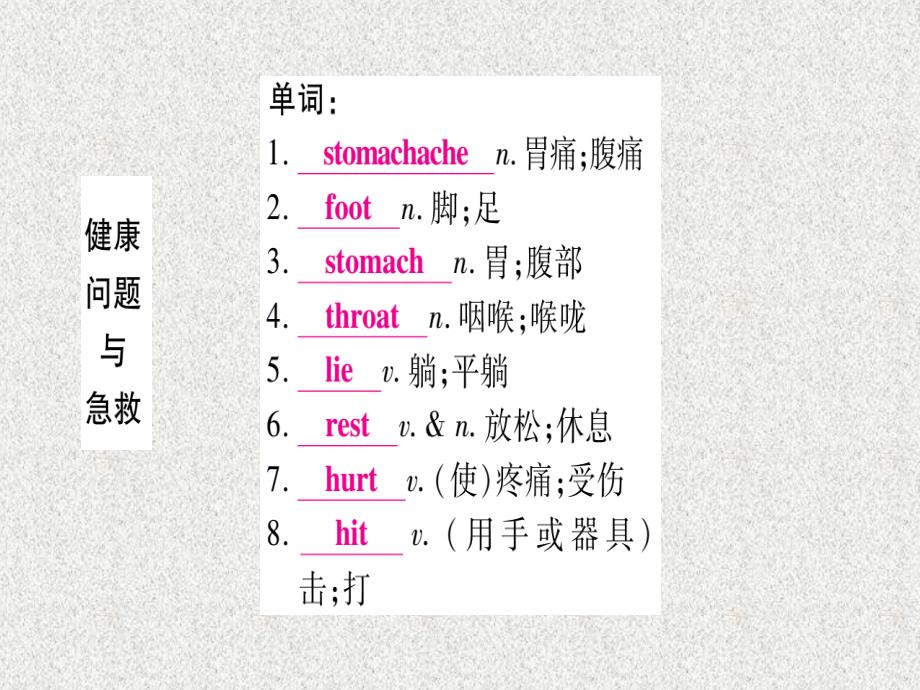 中考英语新目标版教材系统复习课件：11 八年级(下)Units1-2_第3页