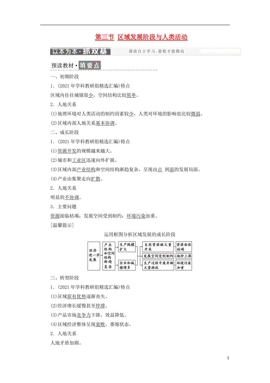 2021学年高中地理第一单元区域地理环境与人类活动第三节区域发展阶段与人类活动教学案鲁教版必修3_第1页