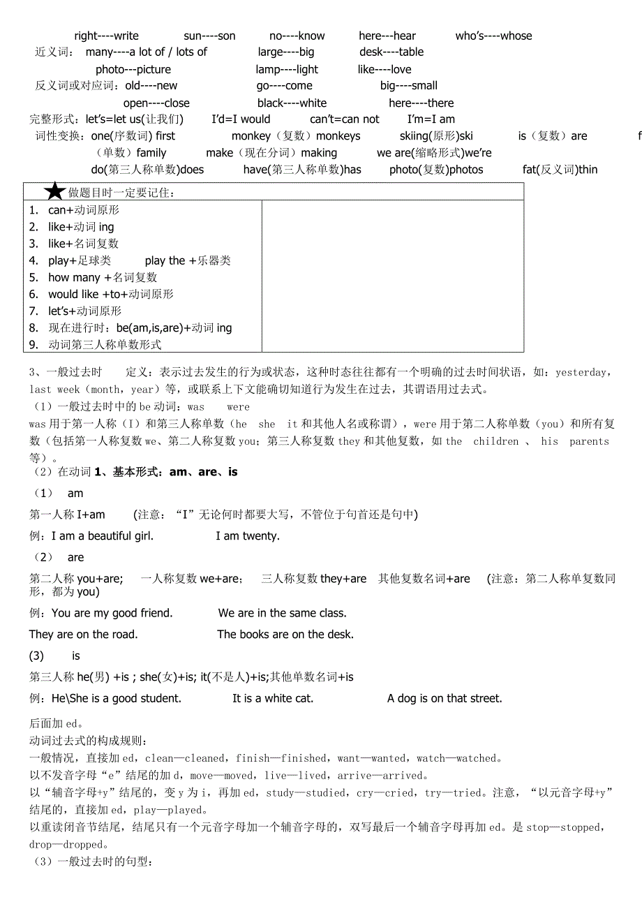 五年级英语语法大全_第3页