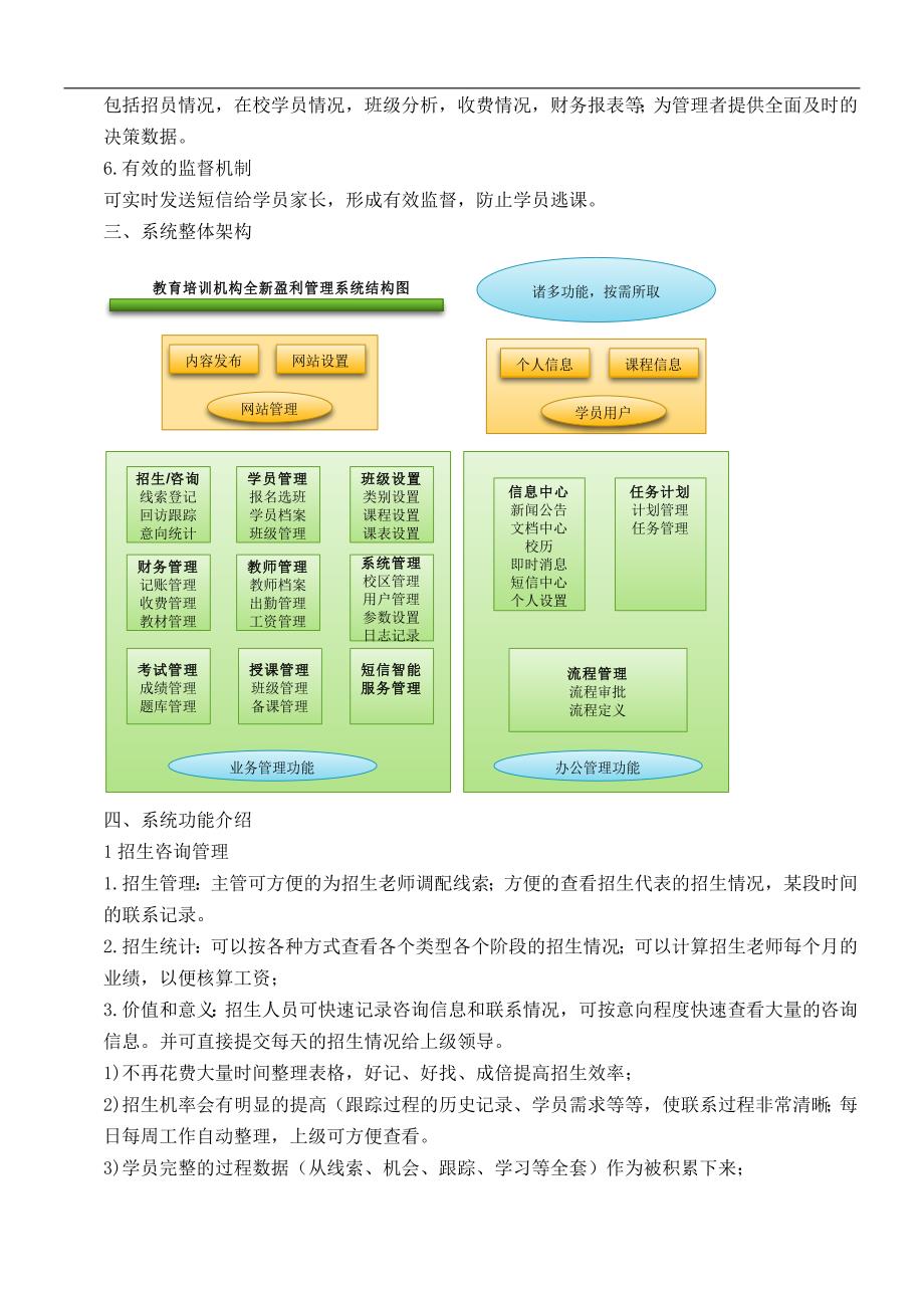 （实用）教育培训机构全新盈利管理模式_第2页