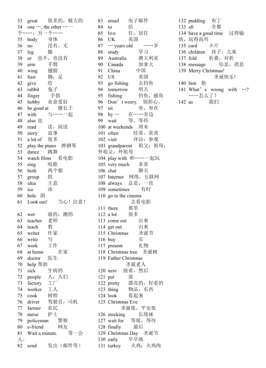 苏教版小学英语3A-5A单词表(2015).doc_第4页