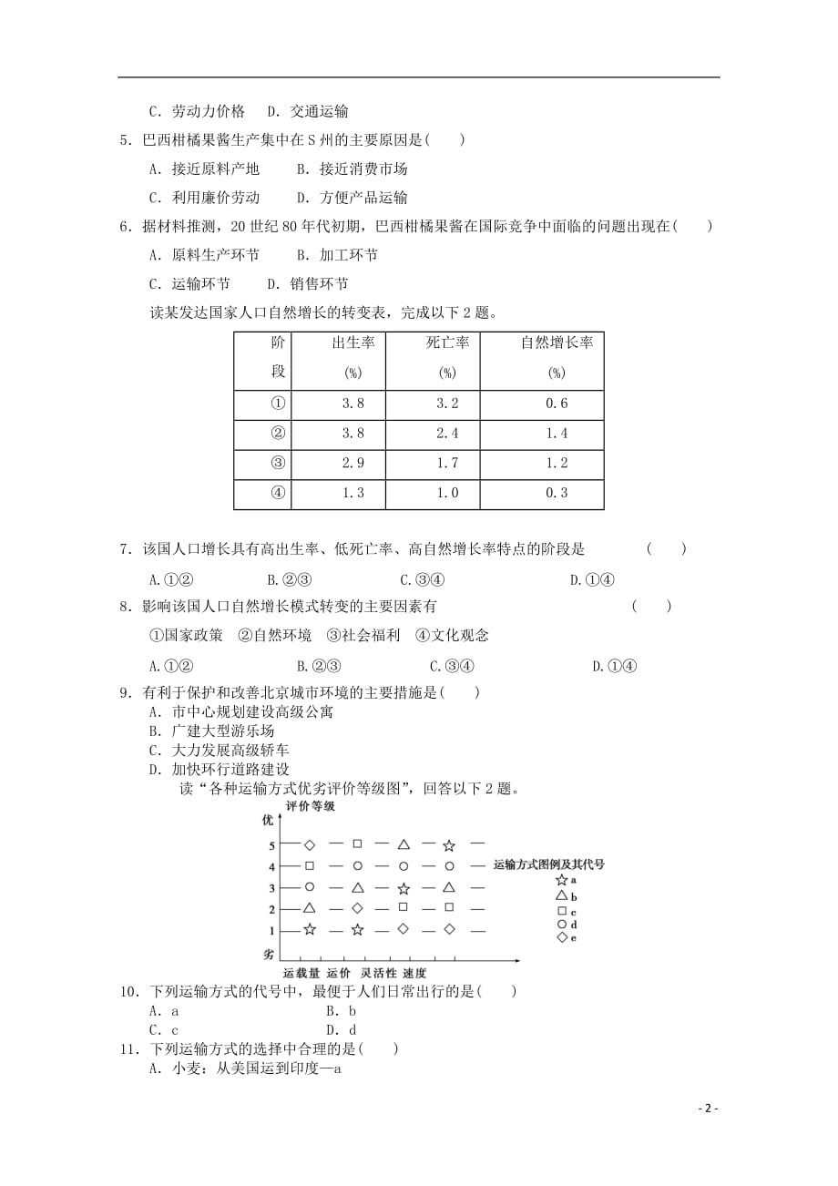 高中地理综合训练61 新人教必修2_第2页