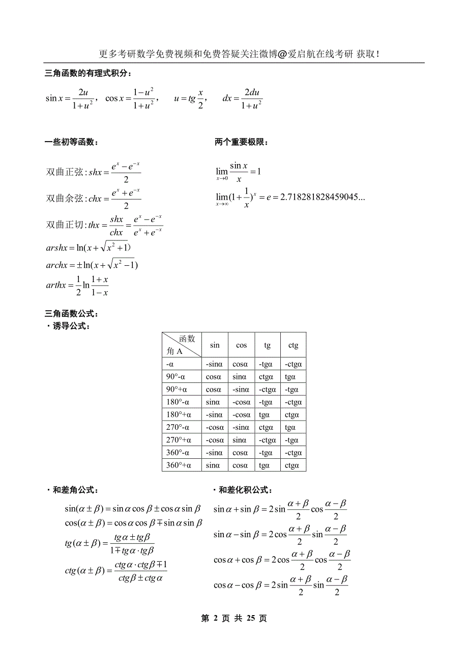 考研数学二公式总结-_第2页