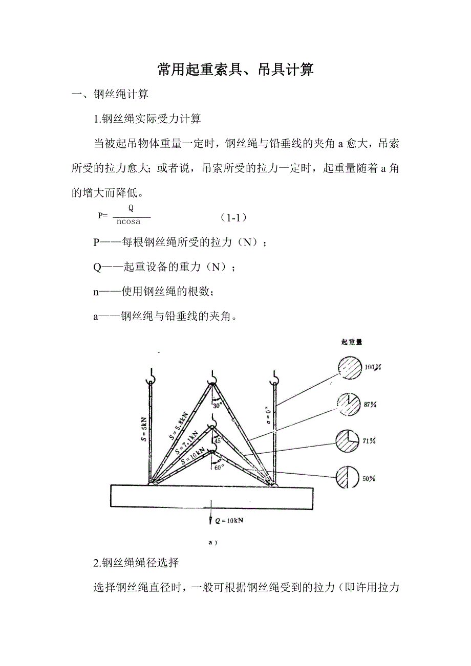 吊装作业钢丝绳选用计算书 ._第1页