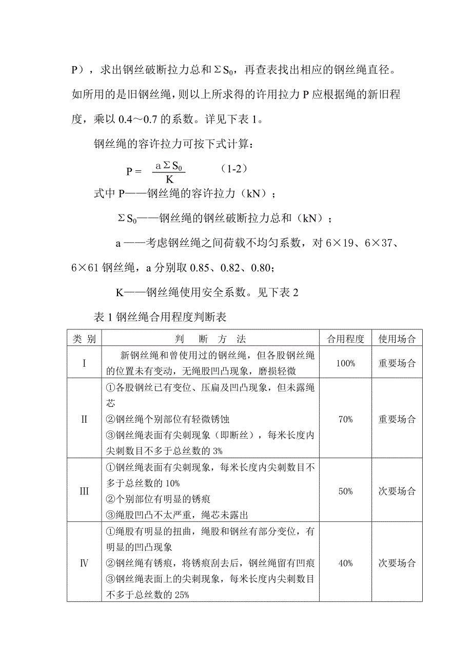 吊装作业钢丝绳选用计算书 ._第2页