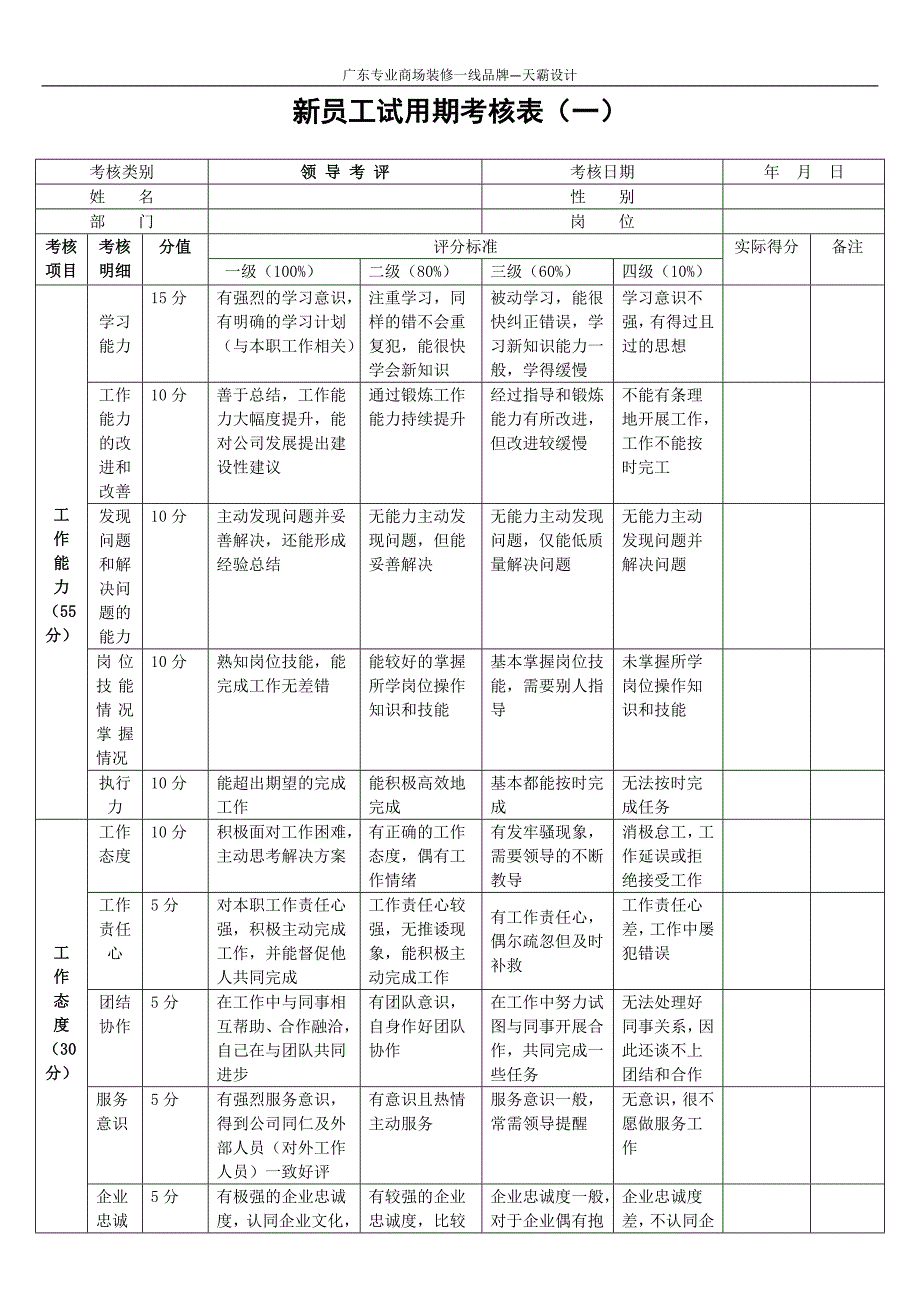 （实用）新员工试用期考核表(样本)_第2页