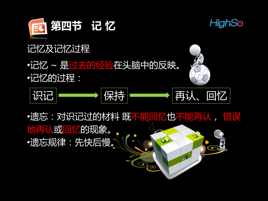 基础心理学知识3.pps_第1页