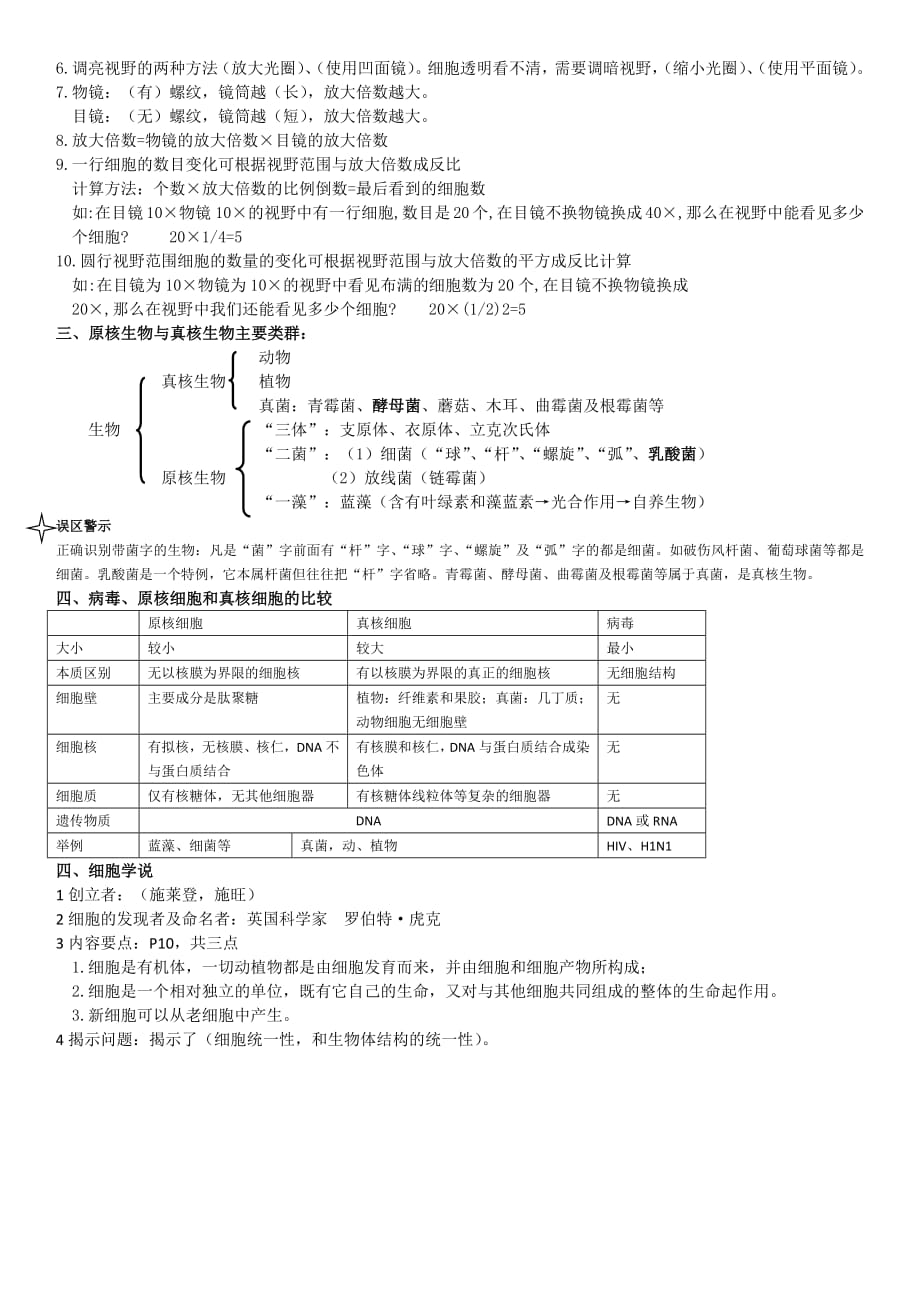 842编号高中生物必修一第一章知识点总结_第2页