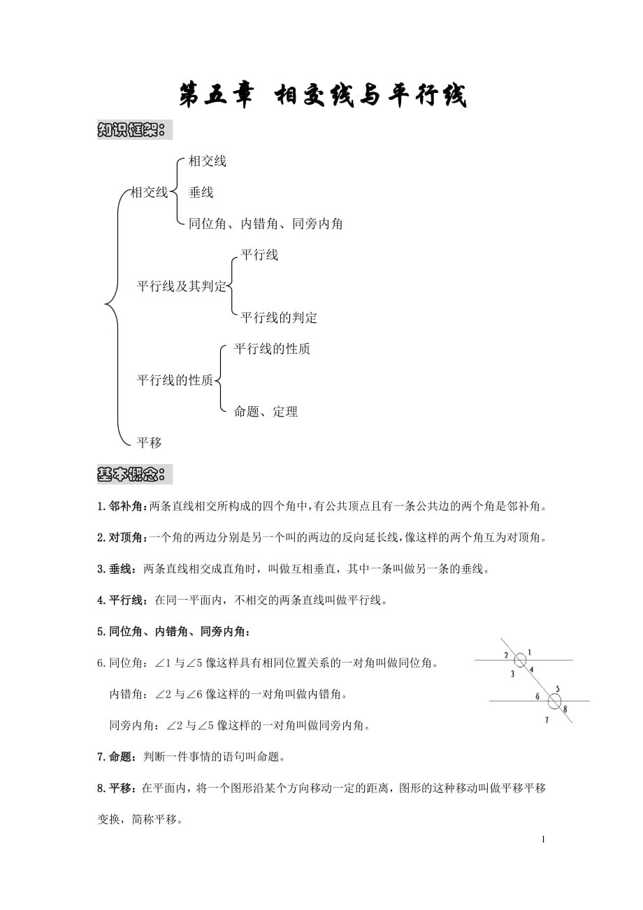 新人教版七年级数学下册知识点框架总结-_第1页