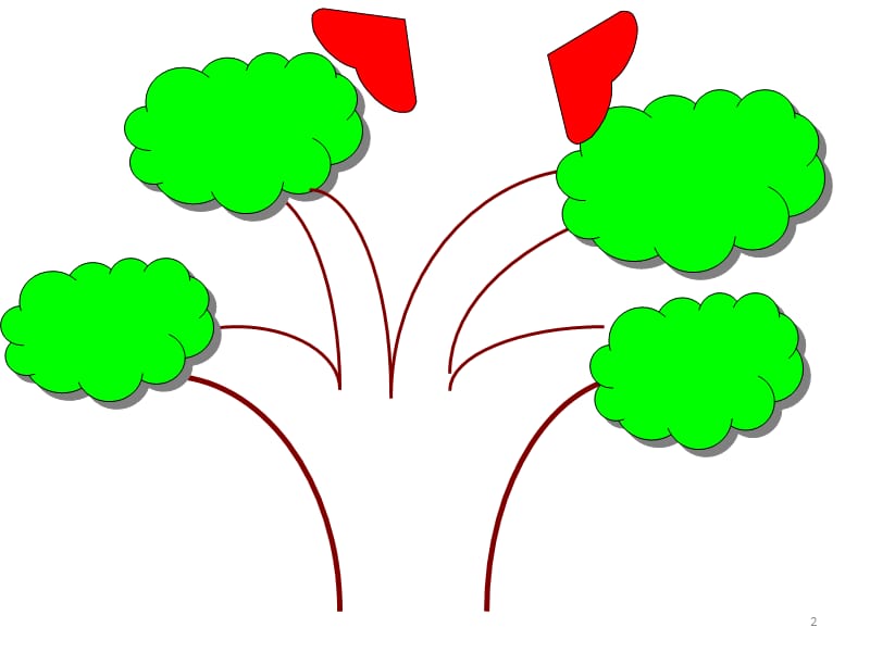 漂亮又实用的知识树模板（课堂PPT）_第2页