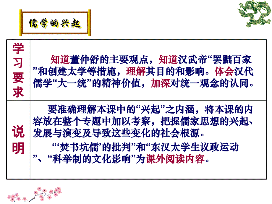 汉代儒学课件._第1页