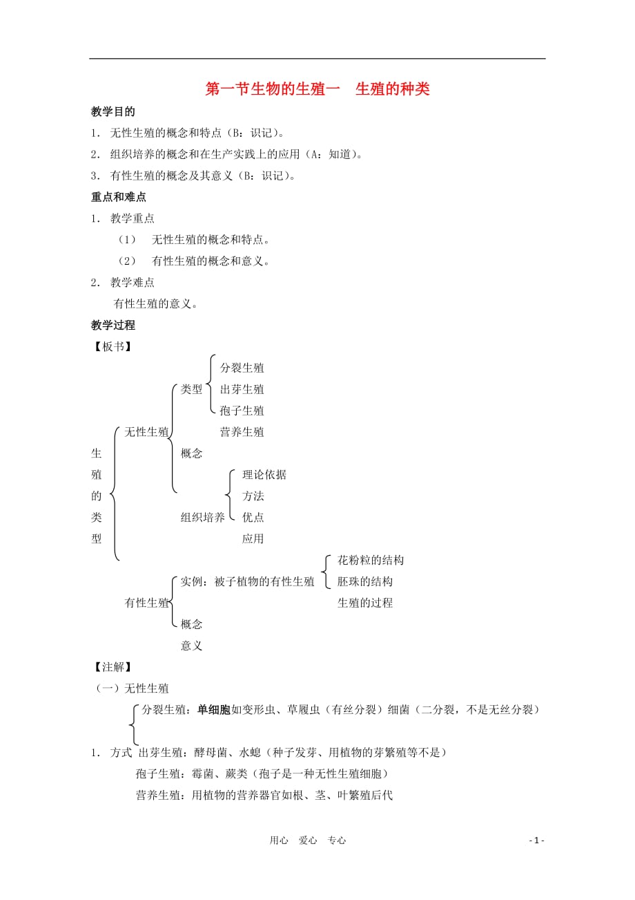 高三生物第一轮复习 5、生物的生殖和发育1-1生物的生殖之生殖的种类教案 新人教_第1页