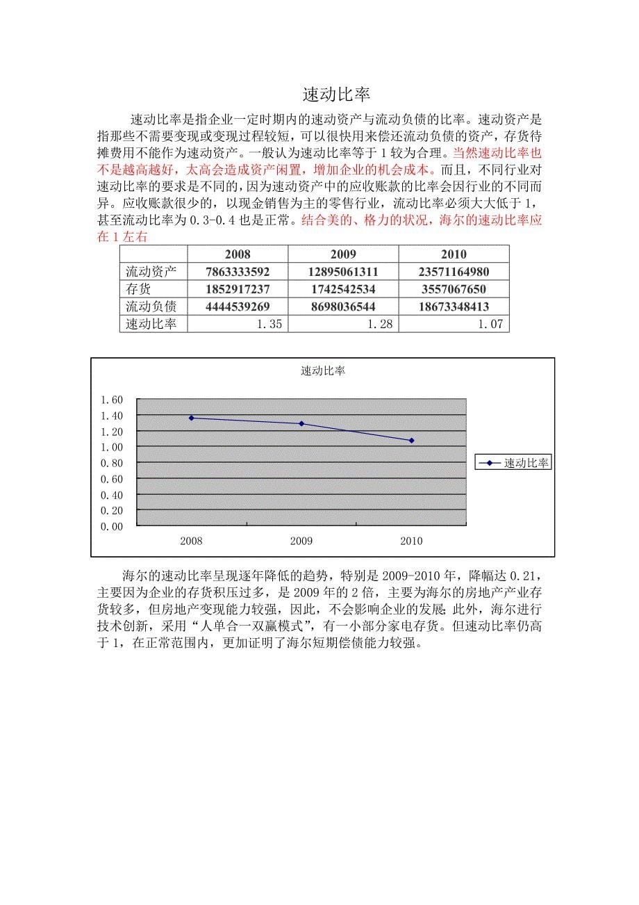 1363编号青岛海尔2009-2011财务分析_第5页