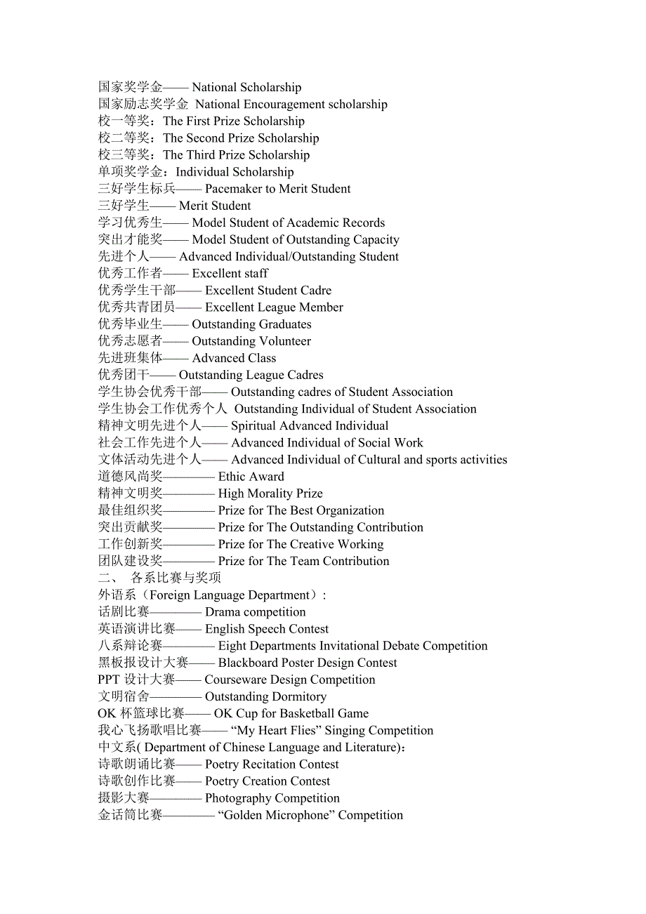 各种奖励荣誉英文的英文表达方式 ._第1页