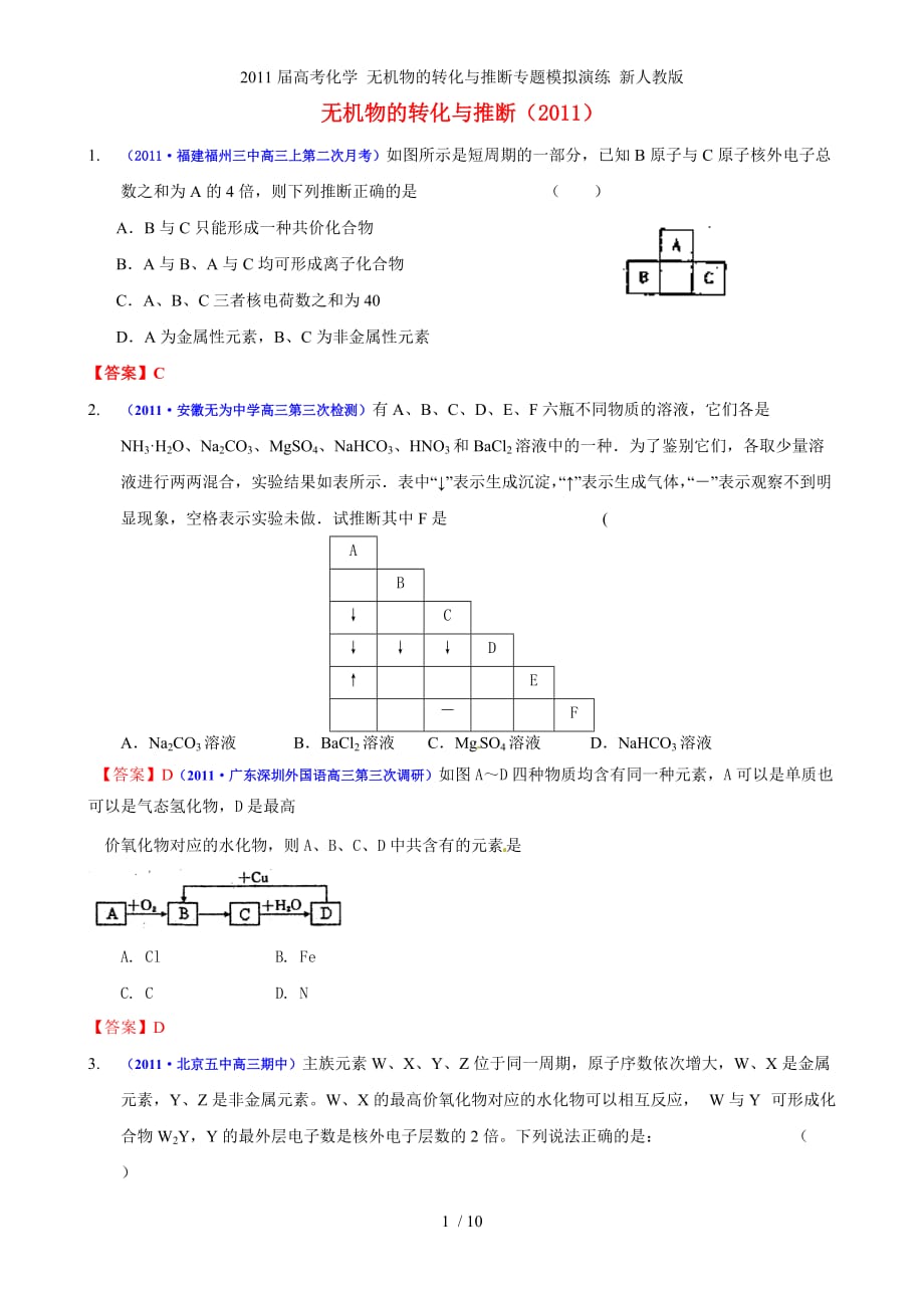 高考化学 无机物的转化与推断专题模拟演练 新人教_第1页