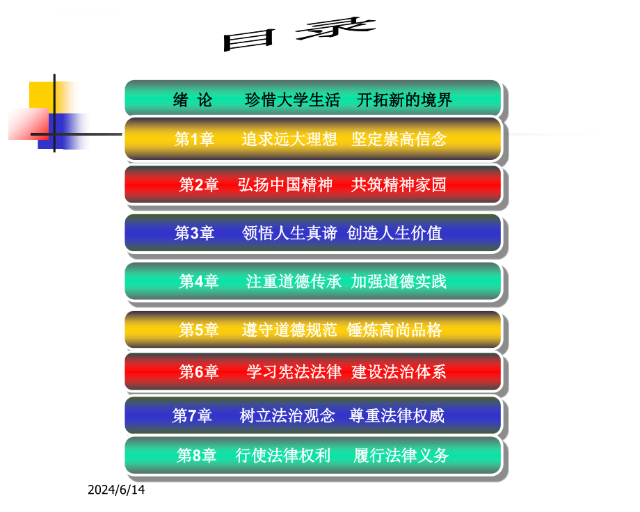 2015版 思修 绪论课件_第2页