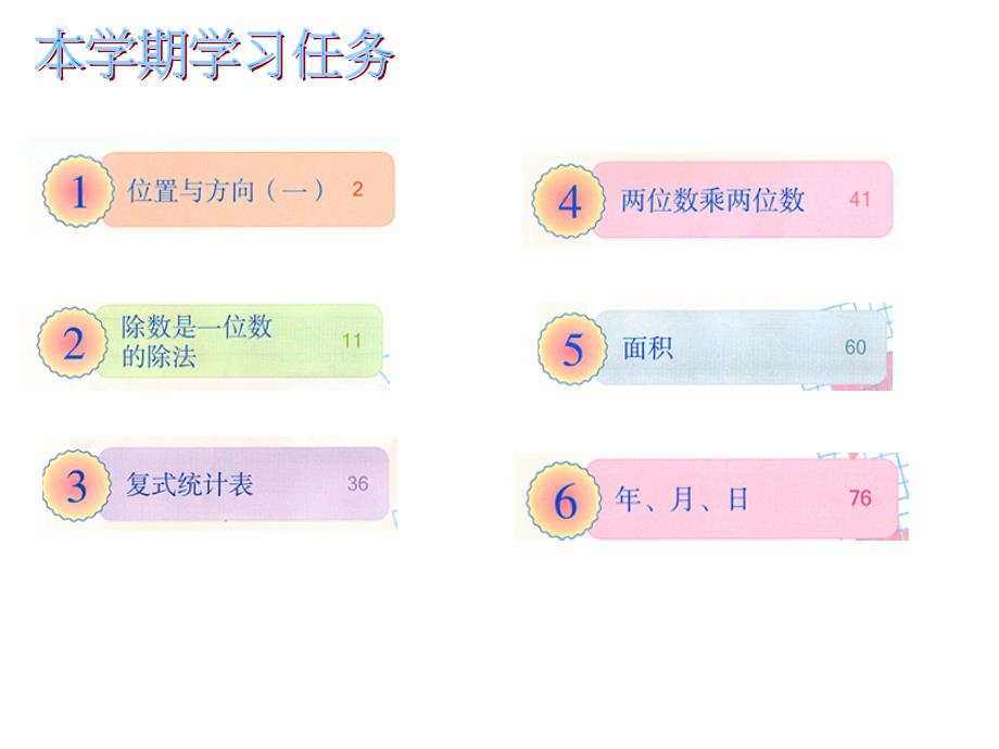 人教版三年级数学下册开学第一课PPT_第2页