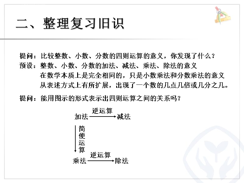 2015新人教版六年级数学下册总复习第二课时数的运算课件_第5页