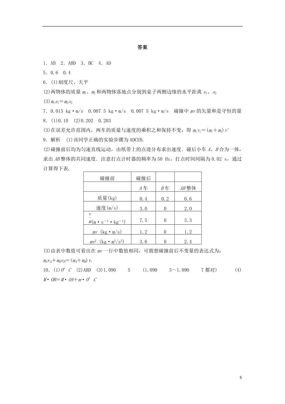 高中物理 第十六章 动量守恒定律 第1课时 实验：探究碰撞中的不变量同步课时检测 新人教选修3-5_第5页