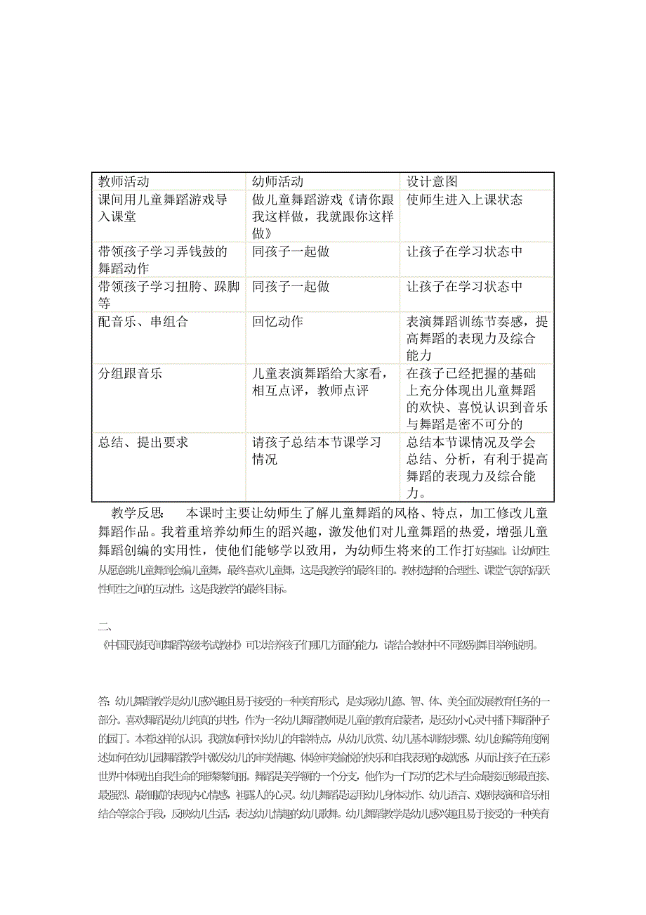 （实用）中国民族民间舞蹈等级考试理论试卷_第2页