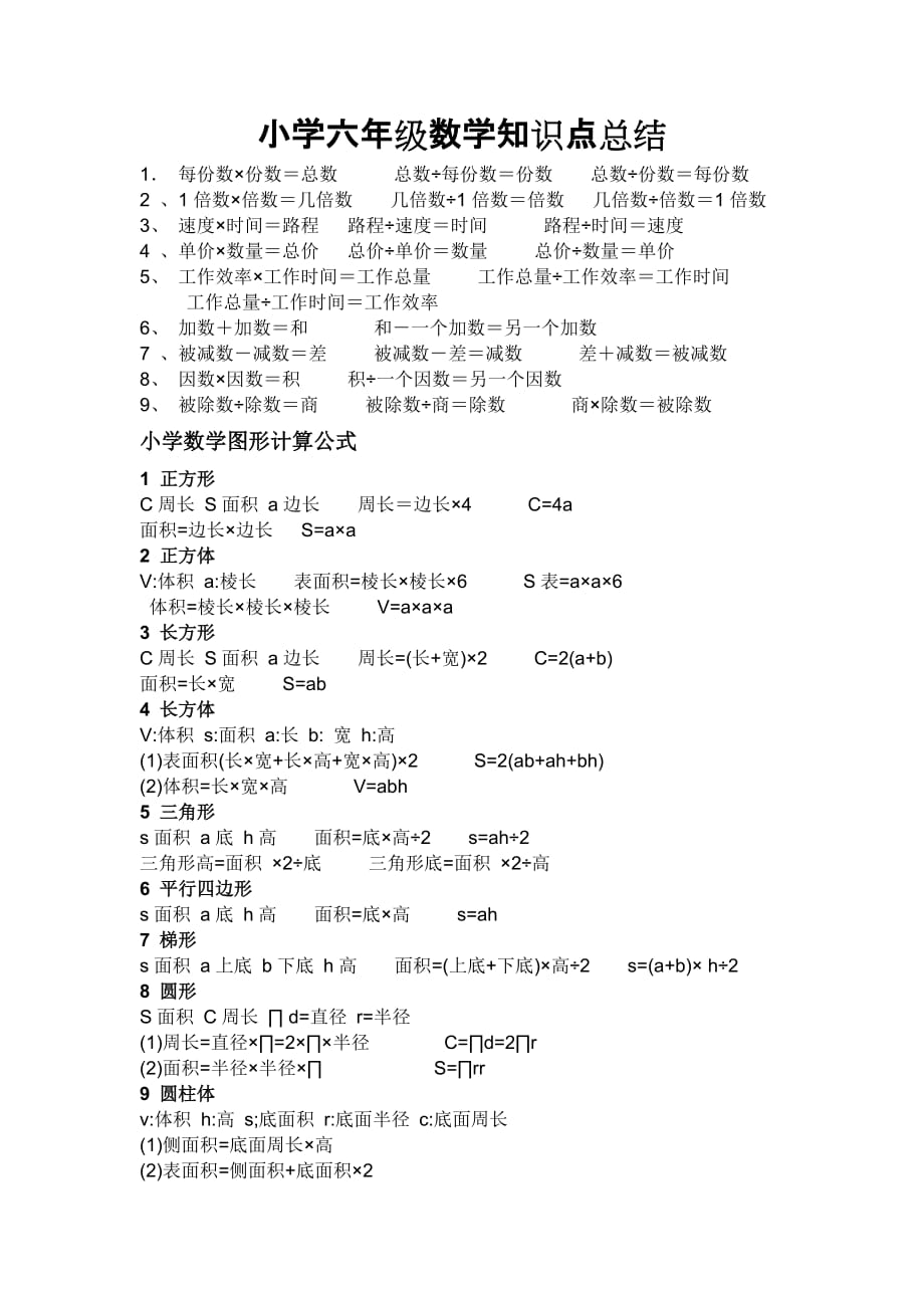 小学六年级数学知识点总结-_第1页