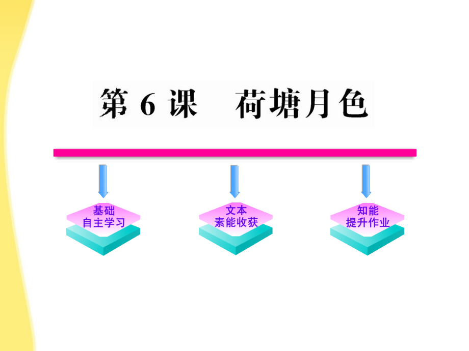 【全程学习方略】高中语文 6 荷塘月色课件 鲁人版必修1_第1页