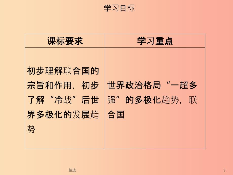 201X年春九年级历史下册 第六单元 第18课 当代世界格局及发展趋势同步课件 中图版_第2页