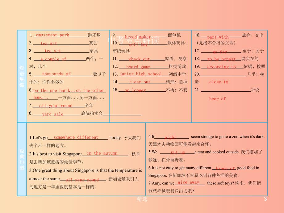 201X届中考英语复习 课时15 八下 Units 9-10课件 人教新目标版_第3页