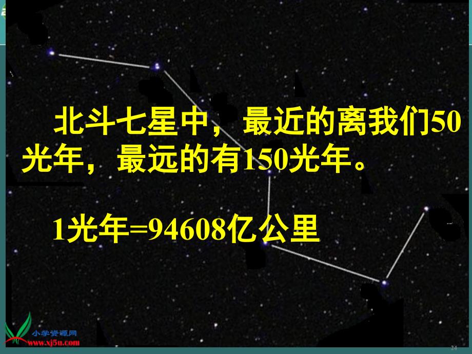 科学六上《看星座》（课堂PPT）_第3页