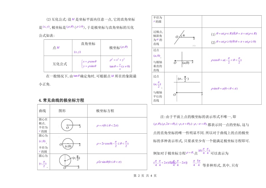 选修4-4公式.doc_第2页