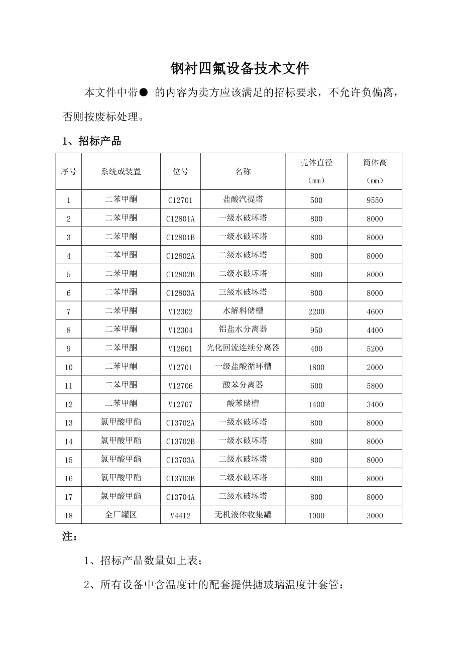 钢衬四氟设备 技术文件_第1页