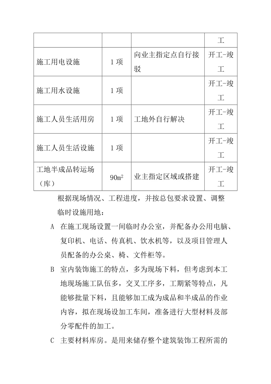 室内装饰装修临时设施计划_第2页