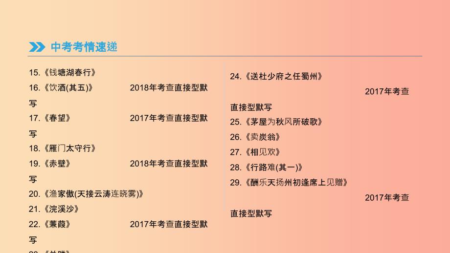 （福建专用）201X中考语文高分一轮 专题03 古诗文默写课件_第3页