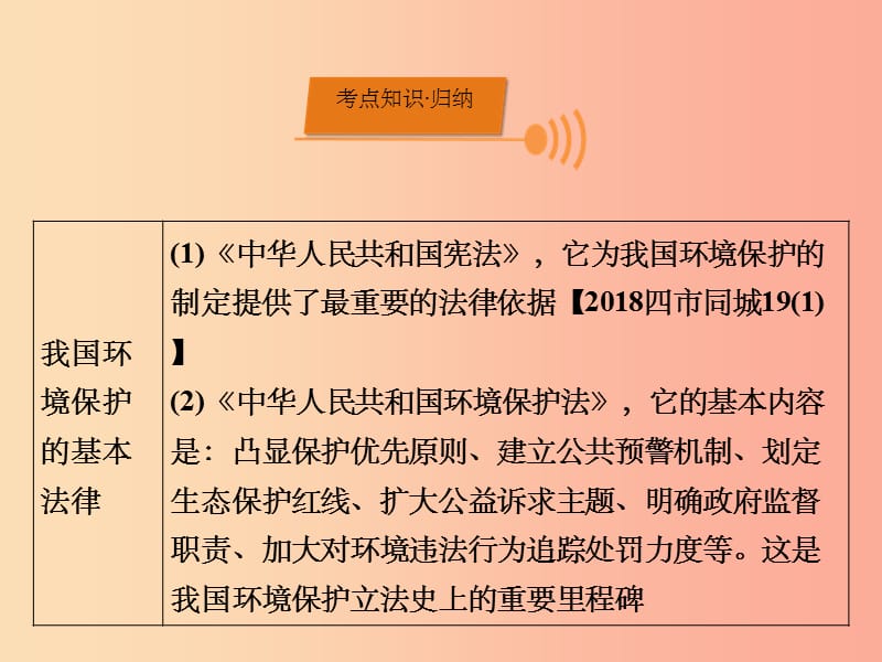 （广西专用）201X中考道德与法治一轮新优化复习 第三部分 法律与秩序 考点11 履行环境保护的义务课件_第3页