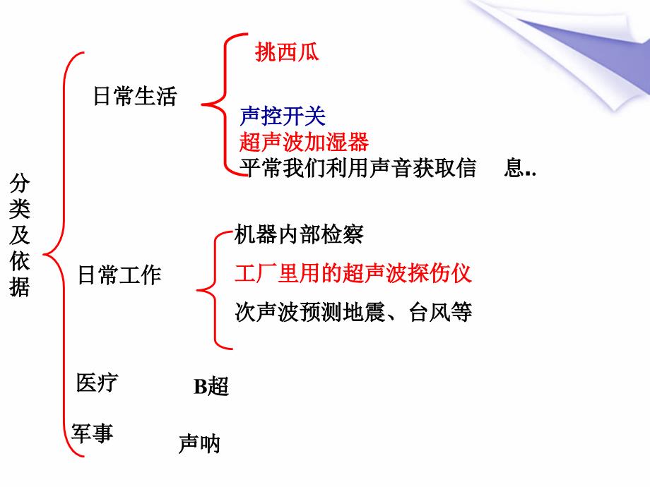 八级物理上册 第一章声的利用课件 人教新课标版_第3页