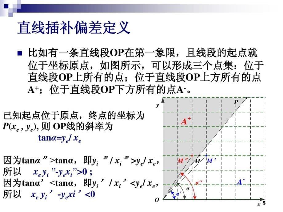 机械电子系统的微机控制_第5页