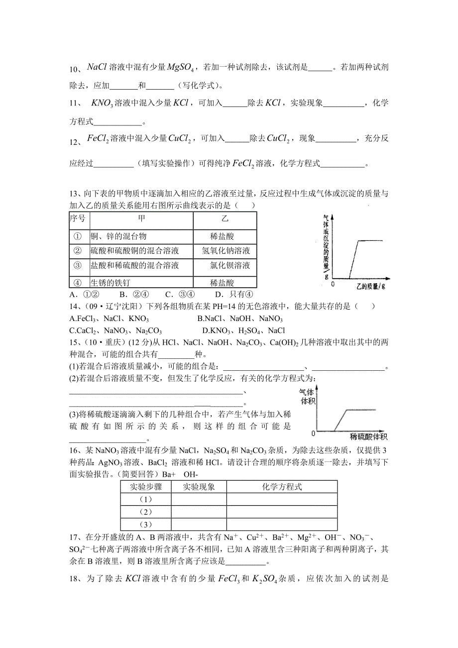 428编号初中化学离子共存及除杂讲解及练习(好)_第5页