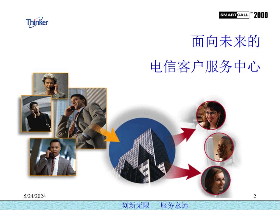 中国电信客户服务中心解决方案课件_第2页