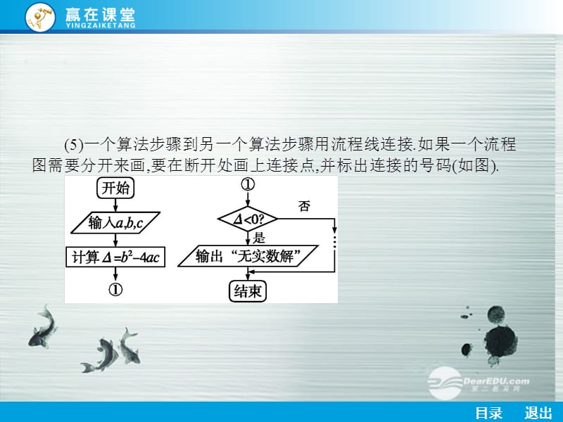 【赢在课堂】高中数学 1.1.2 程序框图与算法的基本逻辑结构(一)课件 新人教A版必修3_第5页