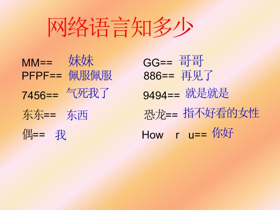 天津市梅江中学八年级政治上册 6.1 网络上的人际交往课件 新人教版_第3页