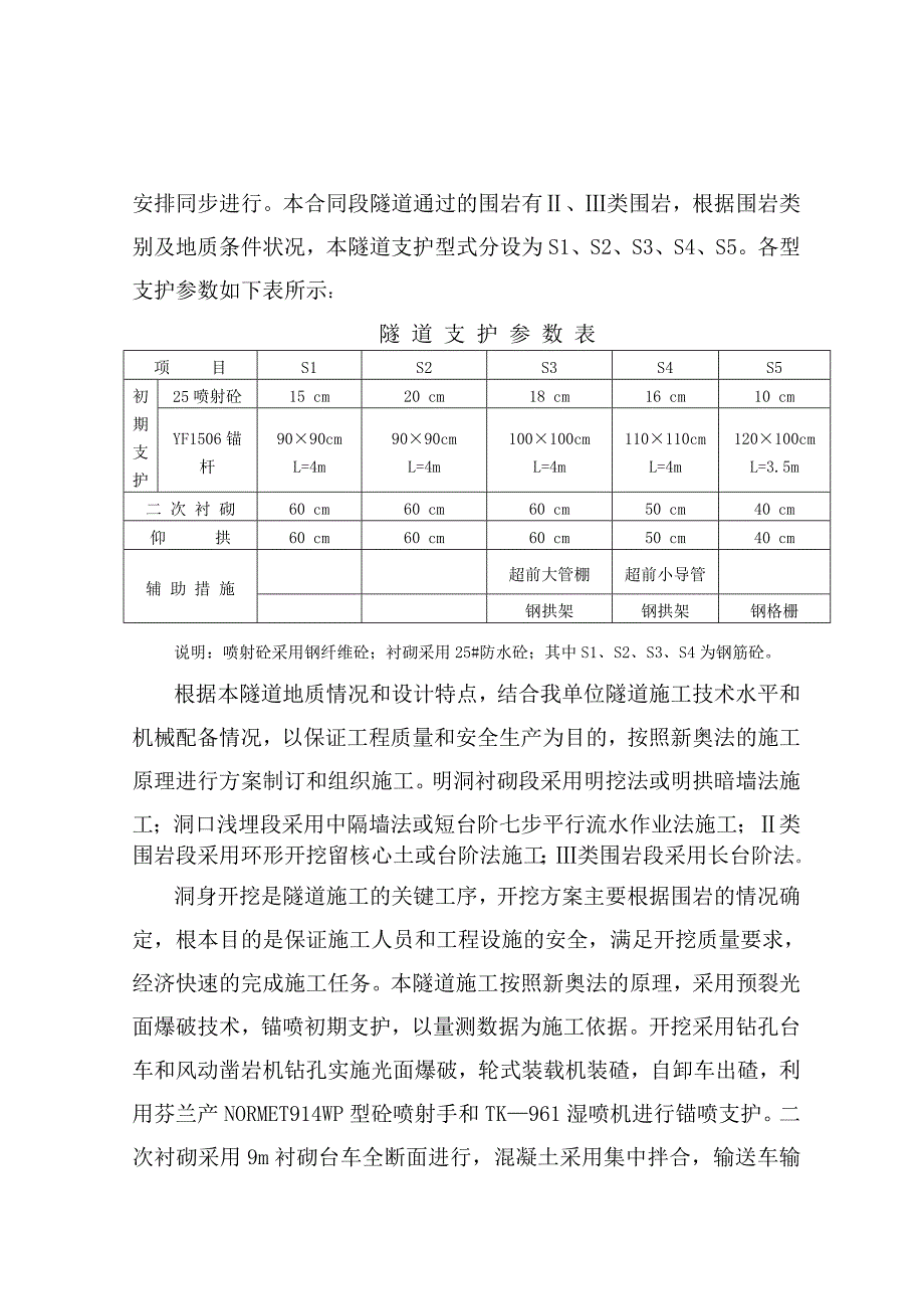 云南青山岭公路隧道工程施工设计方案_第2页