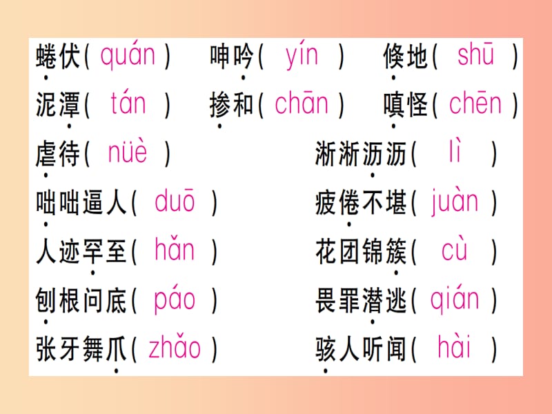 （通用版）201X年七年级语文上册 专题一 字音 字形习题课件 新人教版_第3页