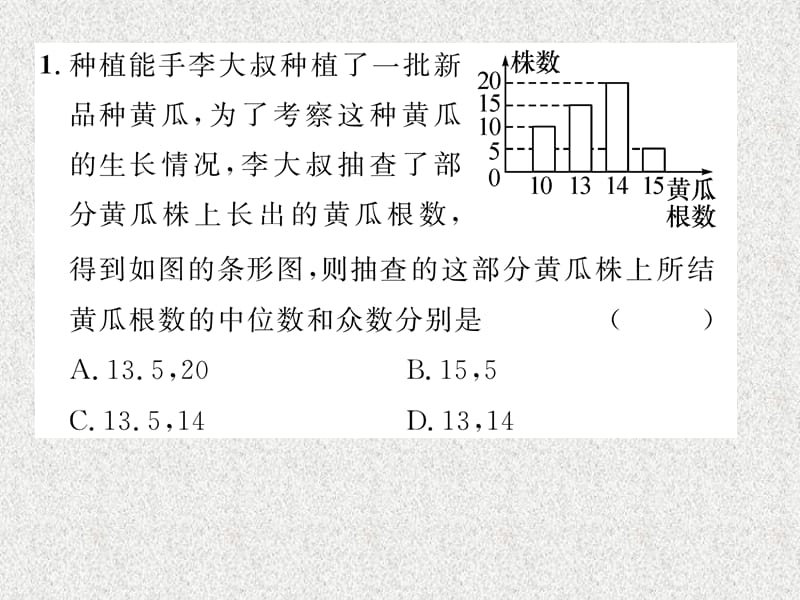 八年级数学上当堂检测课件（北师大版）（贵阳专版）：6.3 从统计图分析数据的集中趋势_第1页