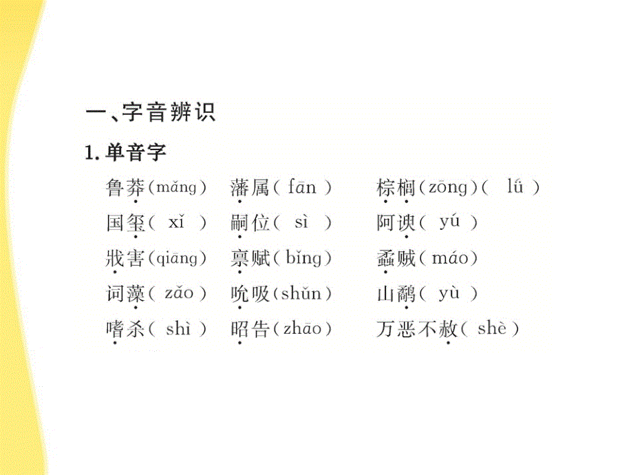 【全程学习方略】高中语文 1.3《哈姆莱特 》课件 新人教版必修4_第3页