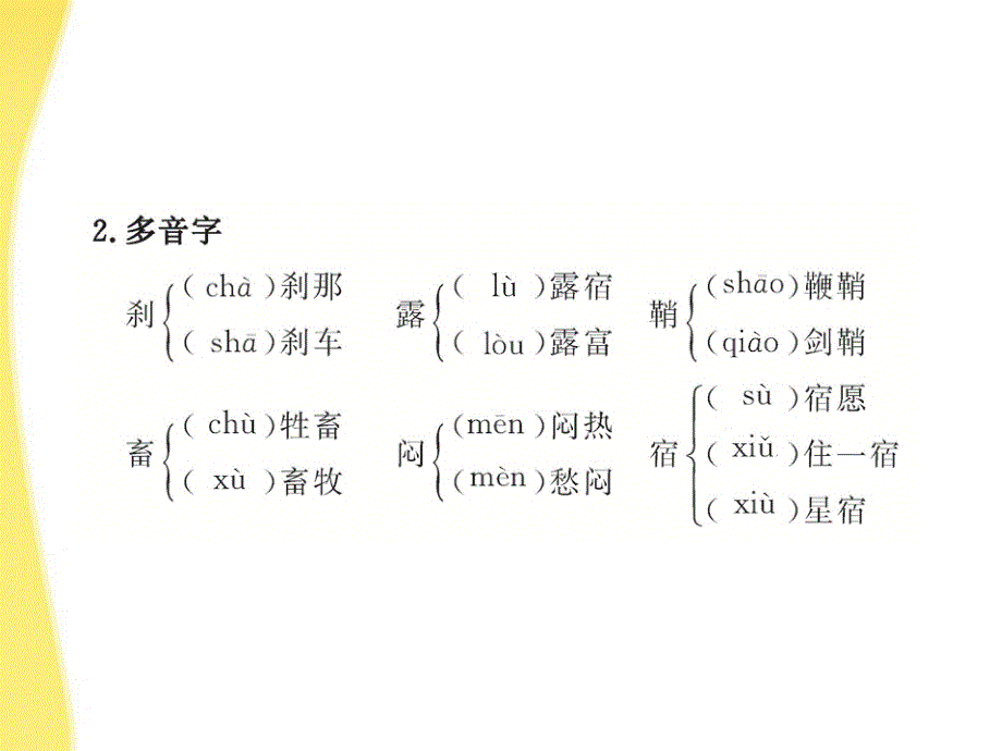 【全程学习方略】高中语文 1.3《哈姆莱特 》课件 新人教版必修4_第4页