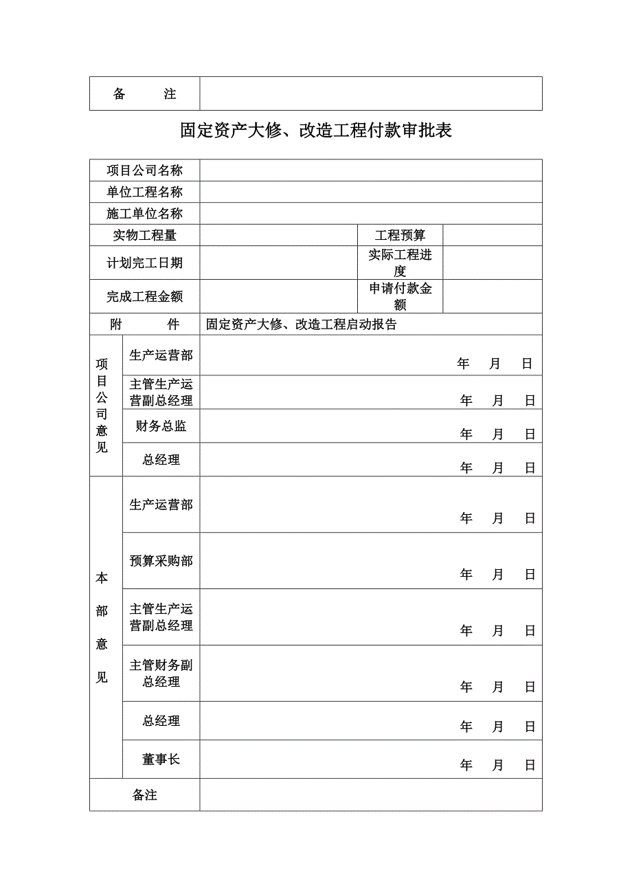 燃气公司安全运营维护修保养改造类表格资料汇编_第2页