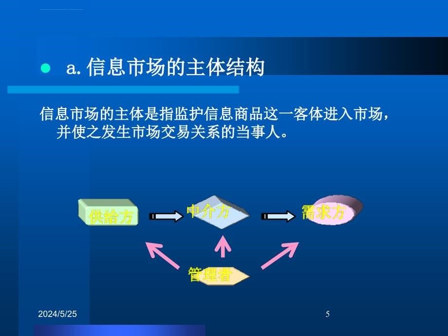 信息市场分析课件_第5页