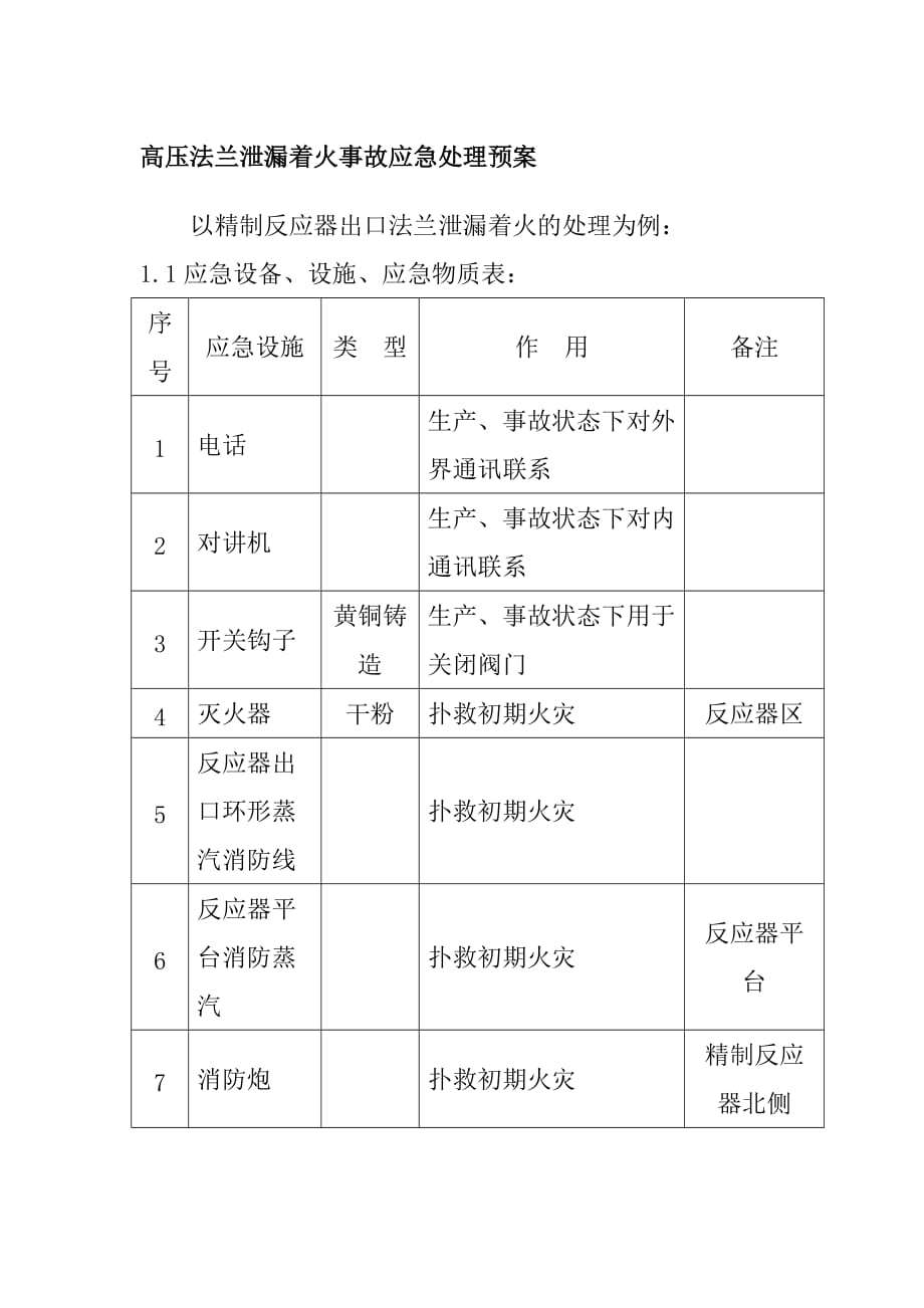 高压法兰泄漏着火事故应急处理预案_第1页