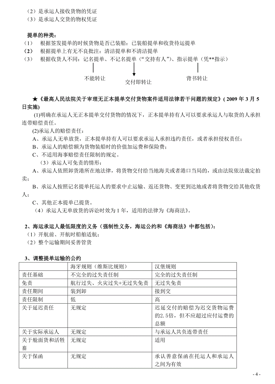 【讲义】2012海天系统强化班杨帆三国法国际经济法_第4页